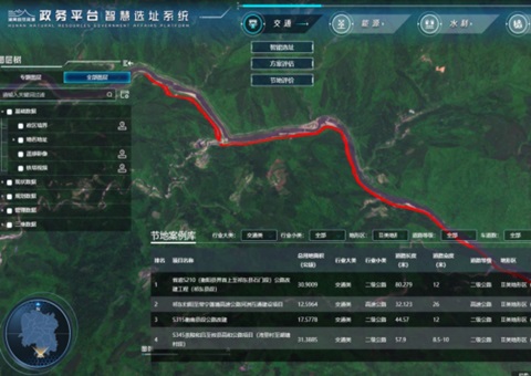 助力重大项目早落地，，，，湖南率先实现节地剖析智能化 