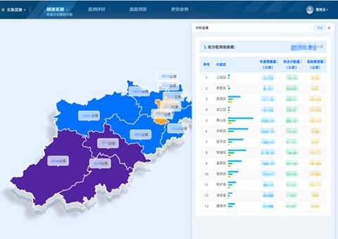 CSPON建设︱杭州打造用地指标智能分派场景&nbsp;&nbsp;推动土地要素高效精准设置